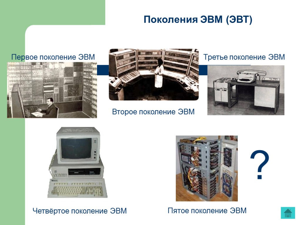 Поколения ЭВМ (ЭВТ) Первое поколение ЭВМ Второе поколение ЭВМ Третье поколение ЭВМ Четвёртое поколение